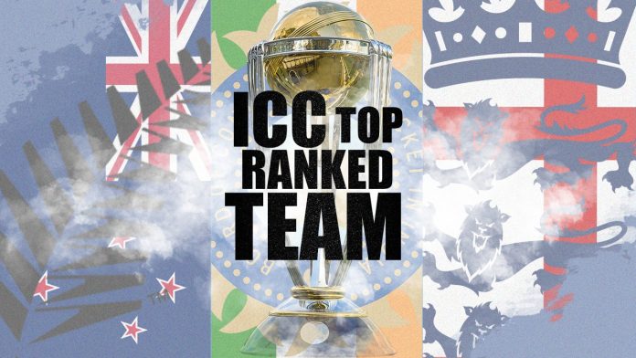 ICC Top ranked Team